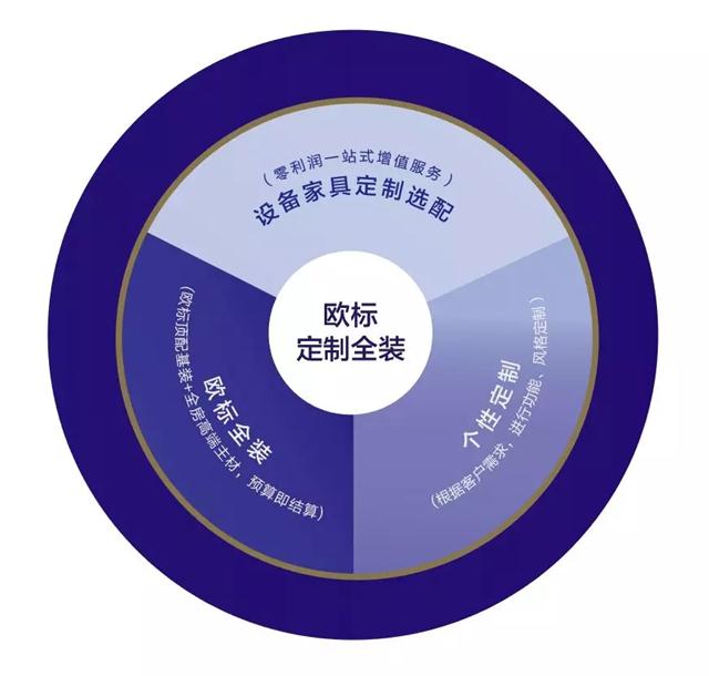 &#31859;&#20848;&#119;&#101;&#98;&#29256;&#30331;&#24405;&#20837;&#21475;&#45;&#31859;&#20848;&#65288;&#20013;&#22269;&#65289;